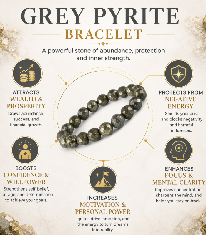 Grey Pyrite Bracelet Diamond Cut 10MM