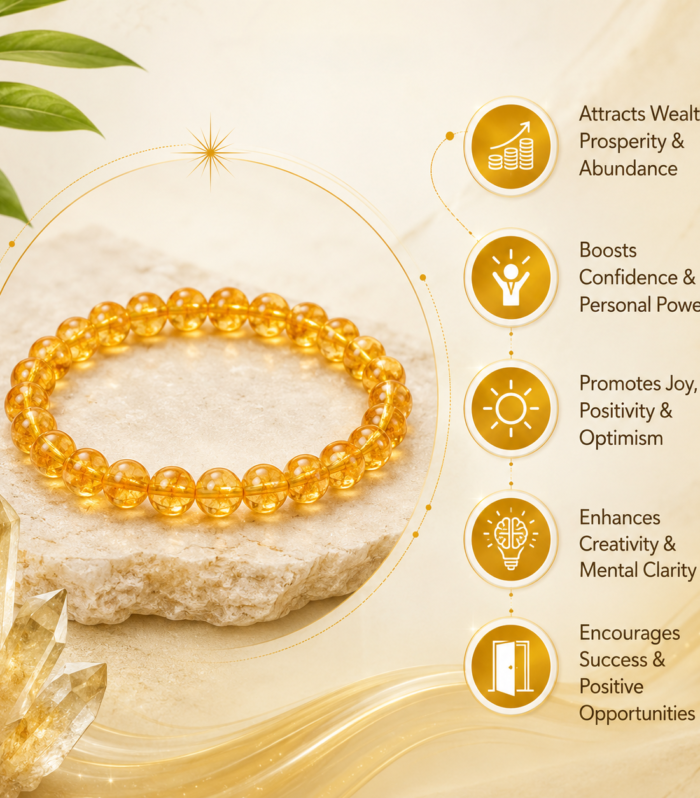 Yellow Citrine Bracelet