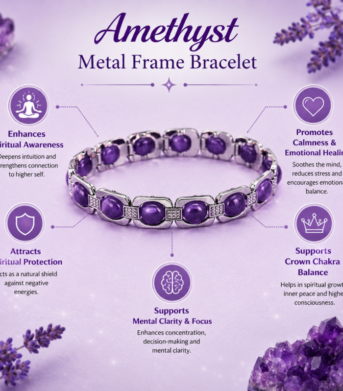 Amethyst Metal Frame Bracelet