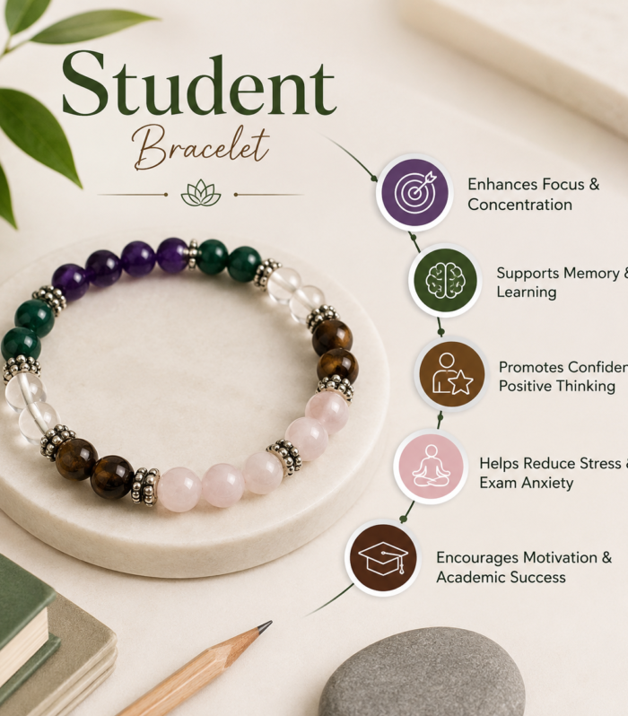 Student Bracelet