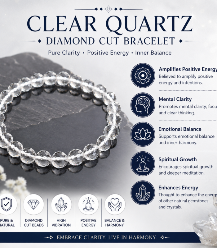 Crystal Diamond Cut Clear Quartz Bracelet