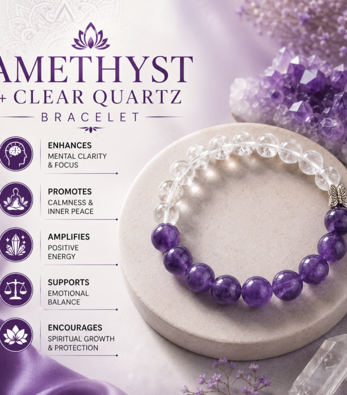 Natural Amethyst + Clear Quartz 10mm Bracelet