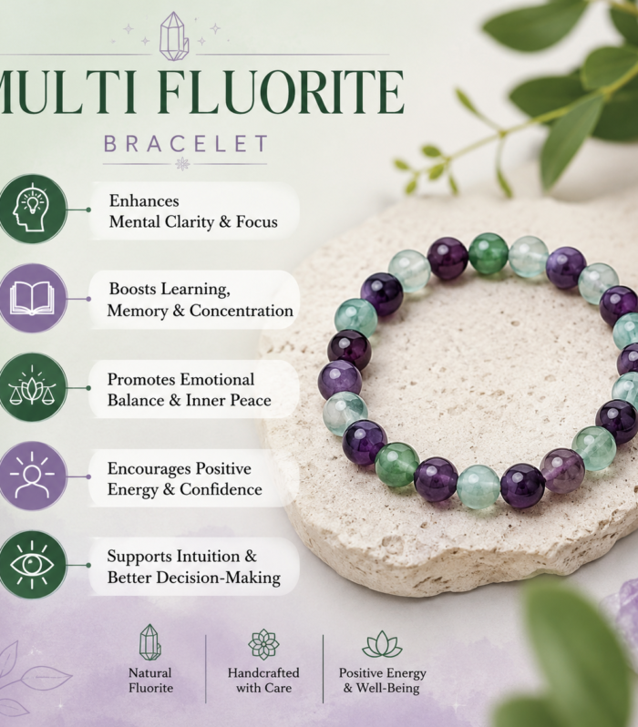 Multi Fluorite Bracelet