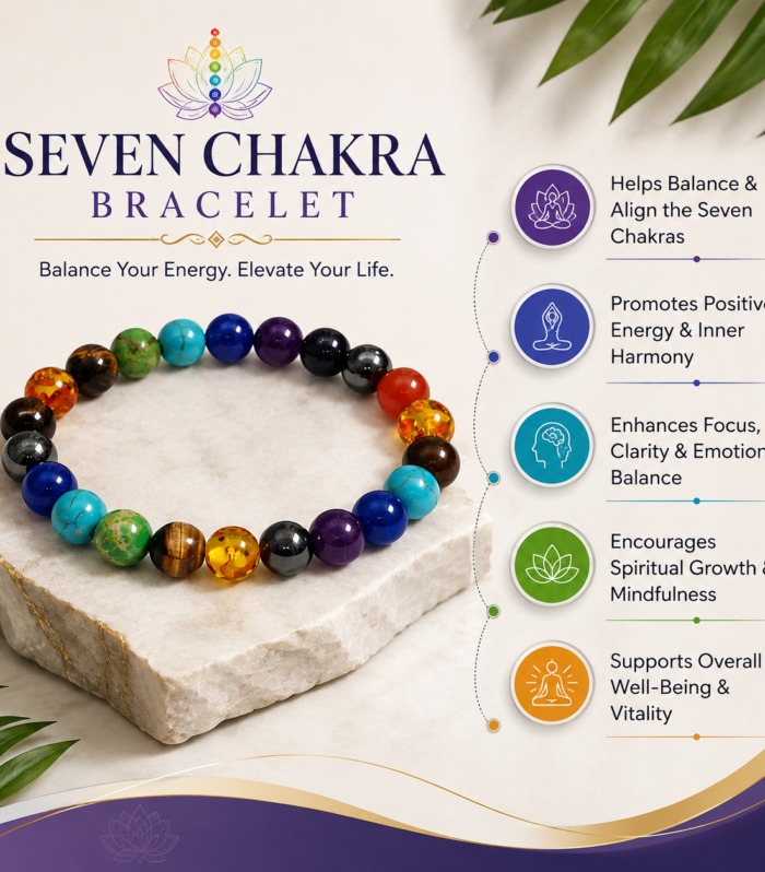 Seven Chakra Bracelet